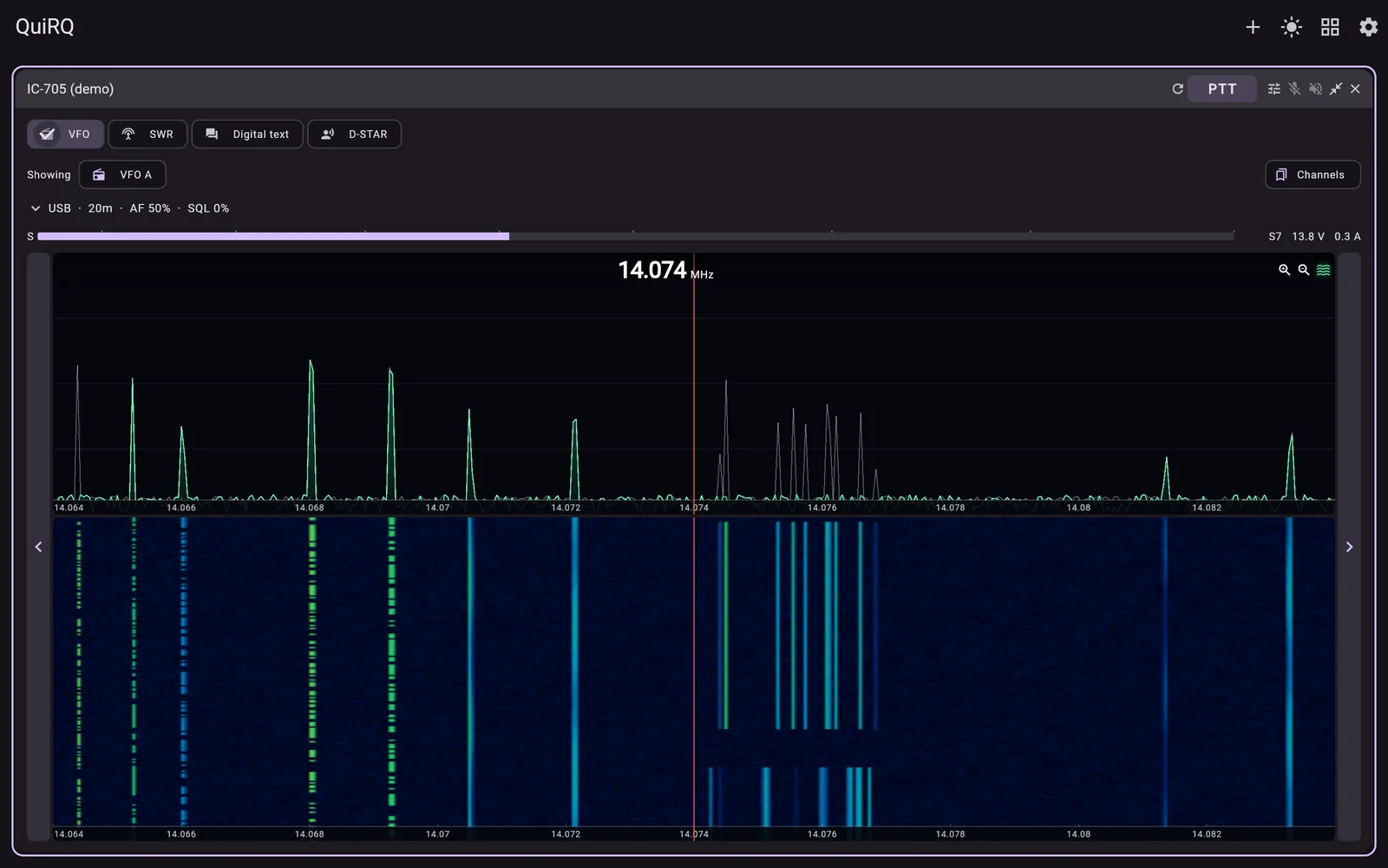 ShackRat showing an IC-705's spectrum scope above a waterfall full of FT8 signals on 20 metres